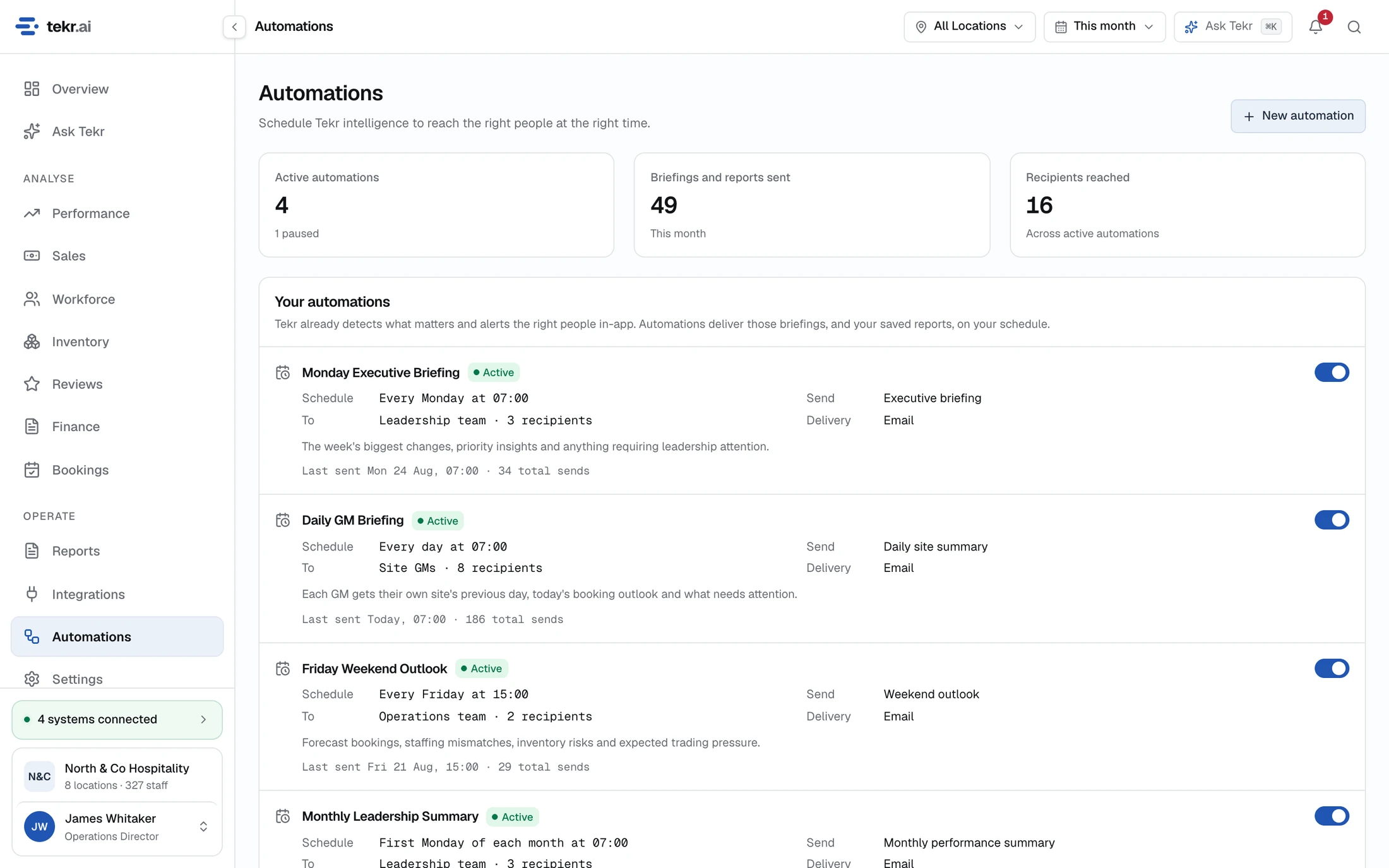 The Tekr Automations page listing scheduled briefings, who receives them and when.
